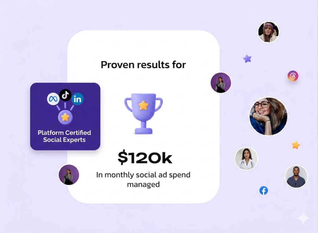 Meta, TikTok, LinkedIn): Platform Certified Social Experts