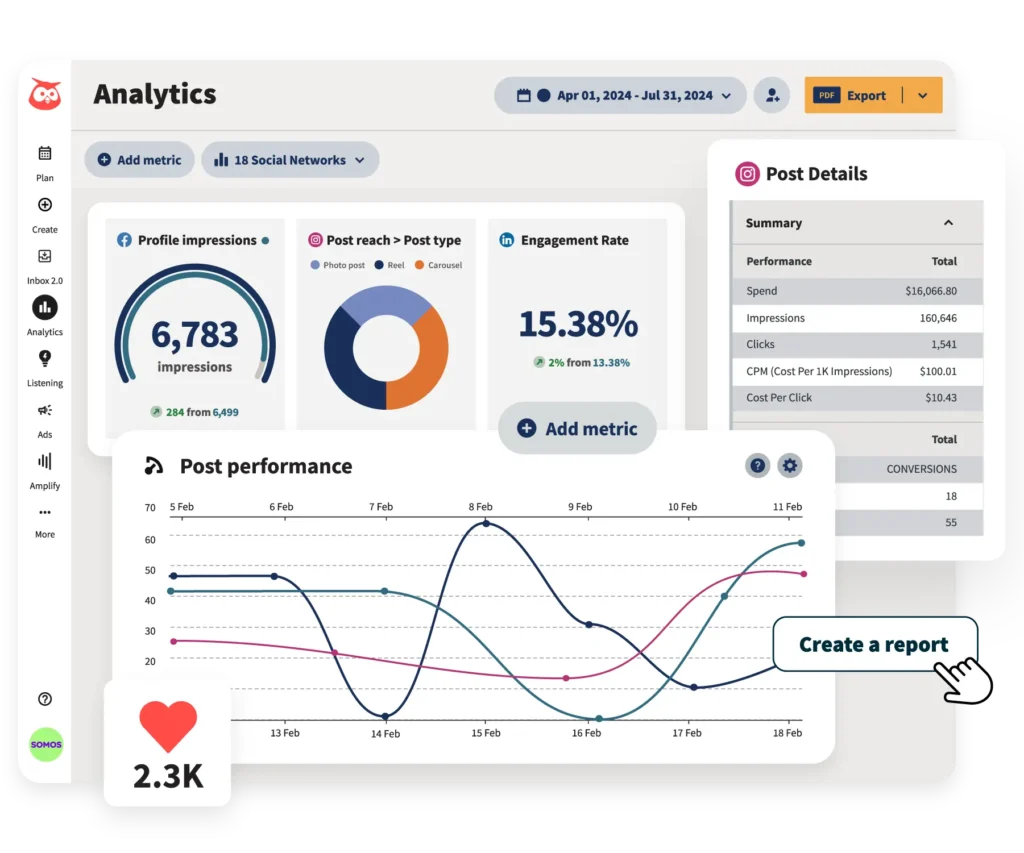 Analytics Hero 600x500 2