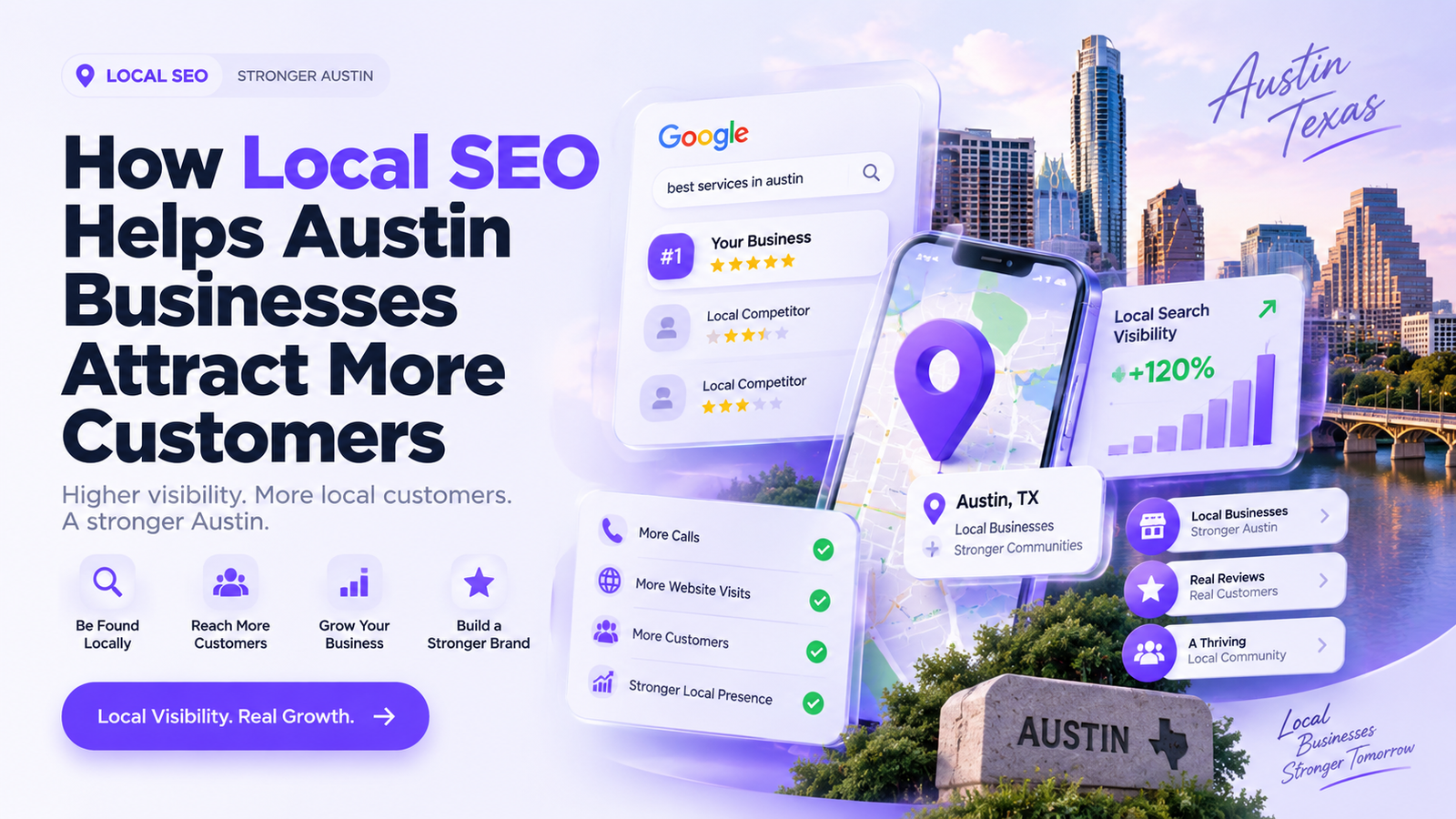 How Local SEO Helps Austin Businesses Attract More Customers — local search rankings, Austin map, business growth analytics, and digital marketing dashboard.