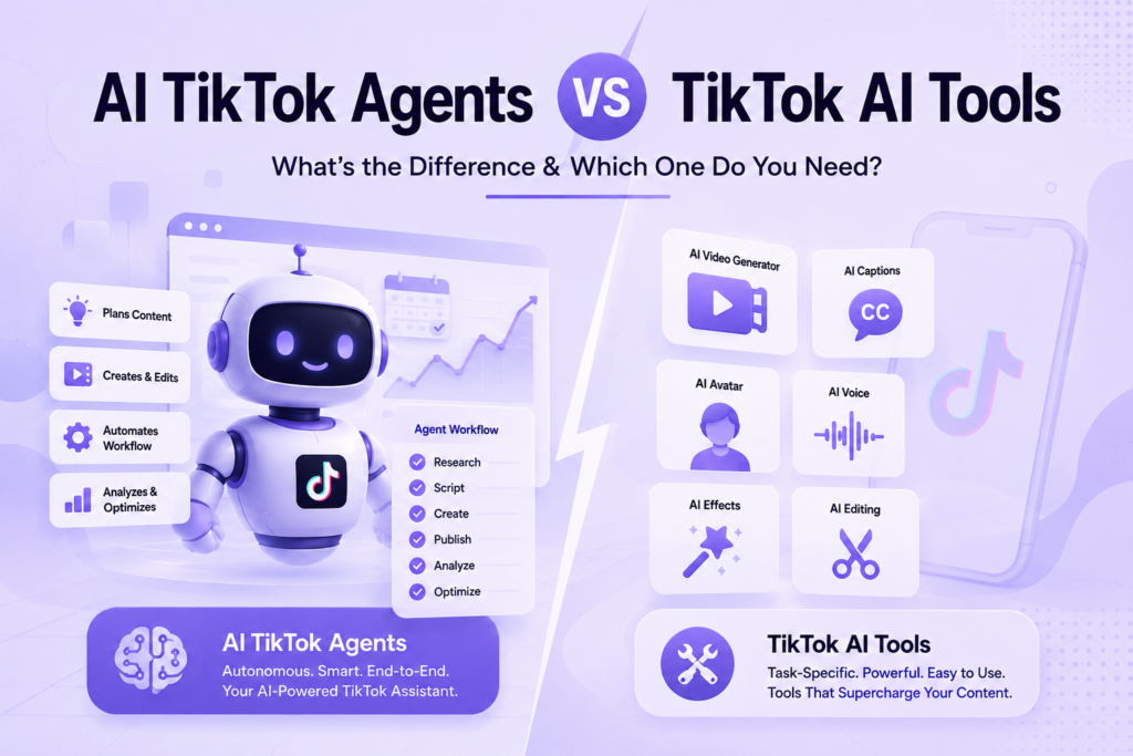 AI TikTok agents vs TikTok AI tools comparison infographic showing workflow automation, content planning, AI video generation, captions, avatars, voice, and editing tools.