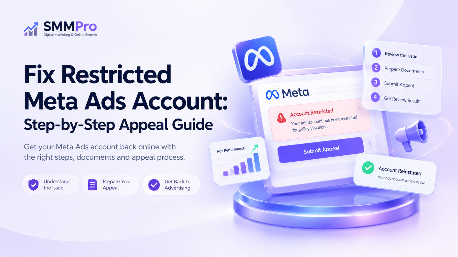 Fix Restricted Meta Ads Account step-by-step appeal guide with Meta Ads dashboard