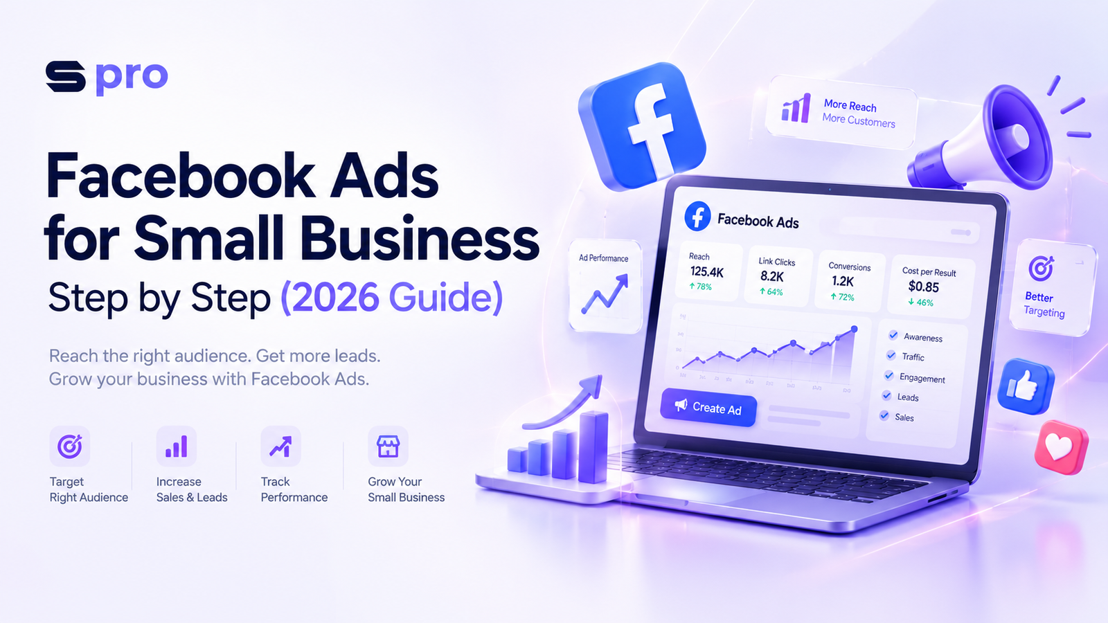 Facebook Ads for Small Business step-by-step 2026 guide with advertising dashboard and growth analytics