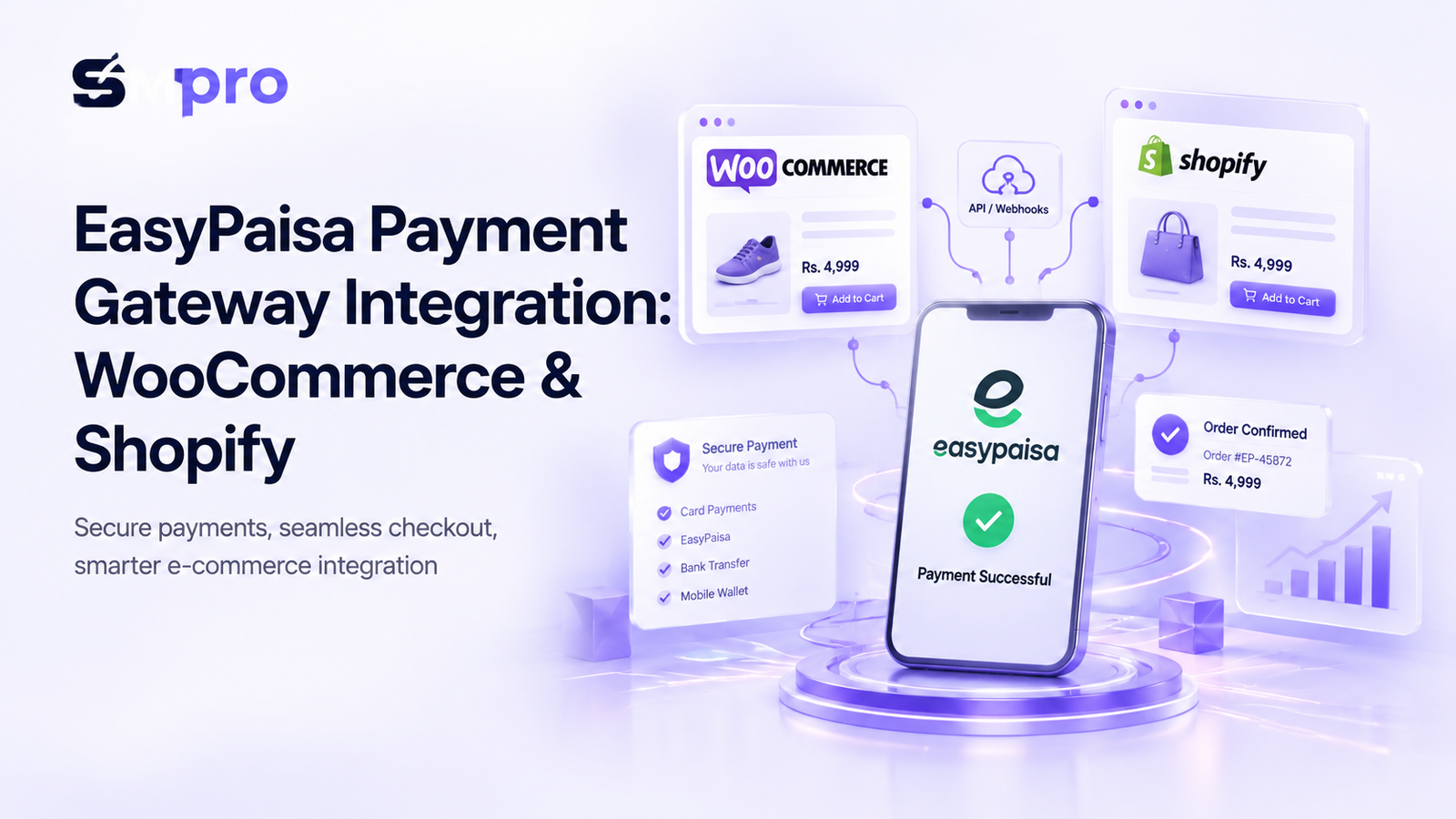 EasyPaisa payment gateway integration for WooCommerce and Shopify with secure checkout and payment automation