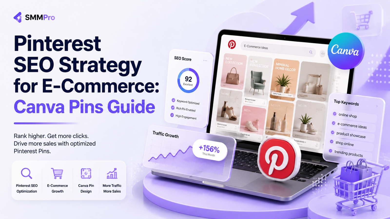 Pinterest SEO strategy for e-commerce using Canva Pins
