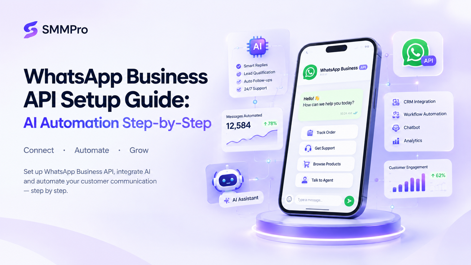 WhatsApp Business API setup guide with AI automation dashboard and chatbot integration