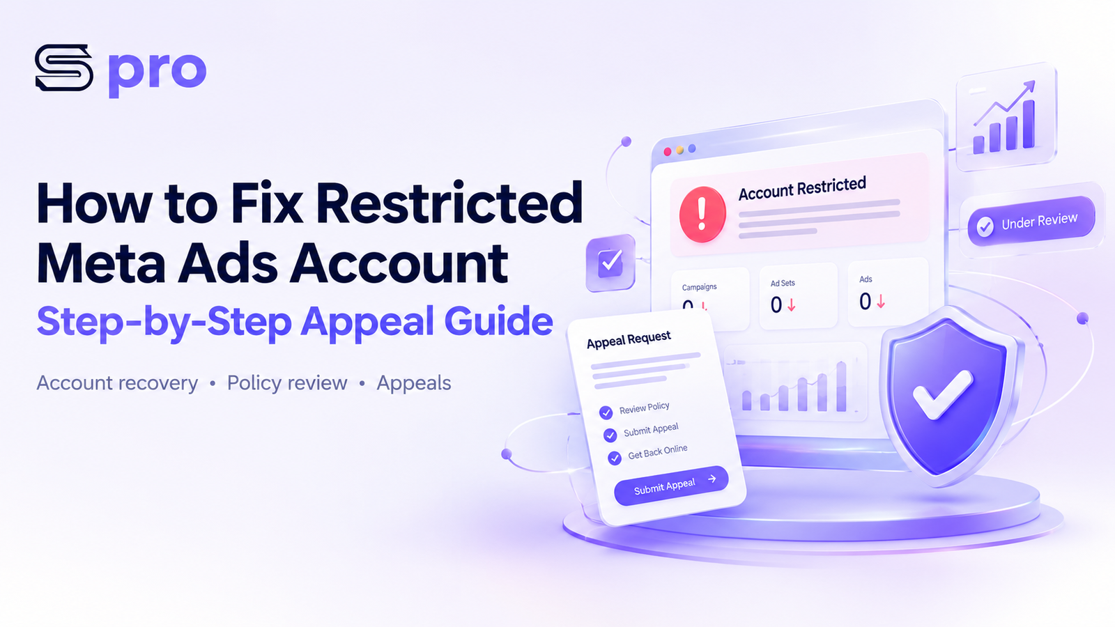 How to fix a restricted Meta Ads account with a step-by-step appeal guide and account recovery dashboard