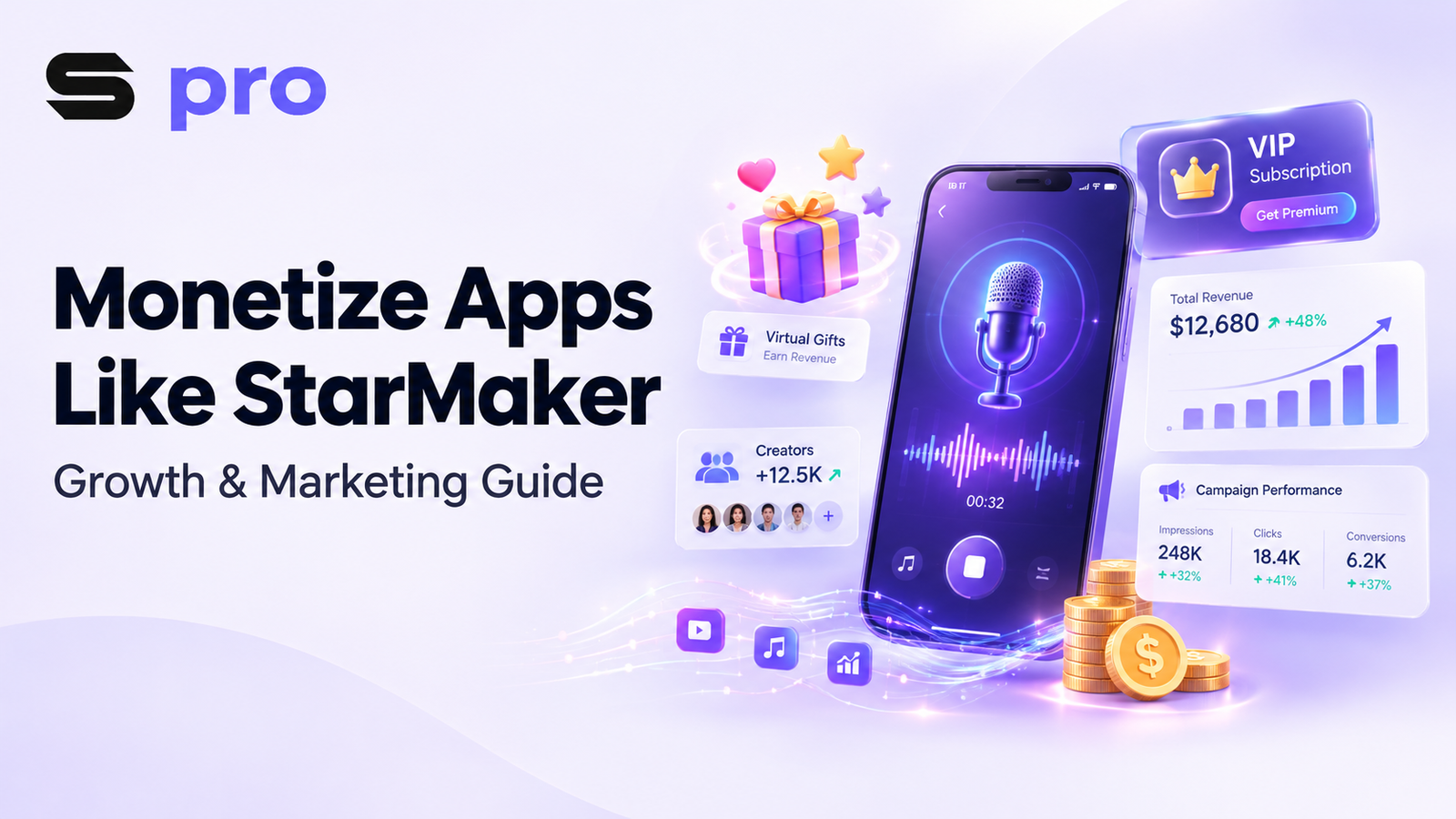 Monetize apps like StarMaker with virtual gifts, VIP subscriptions, app revenue analytics, and digital marketing strategies.