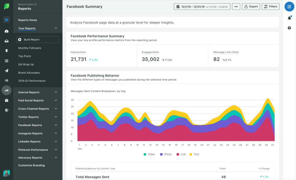 fb custom report